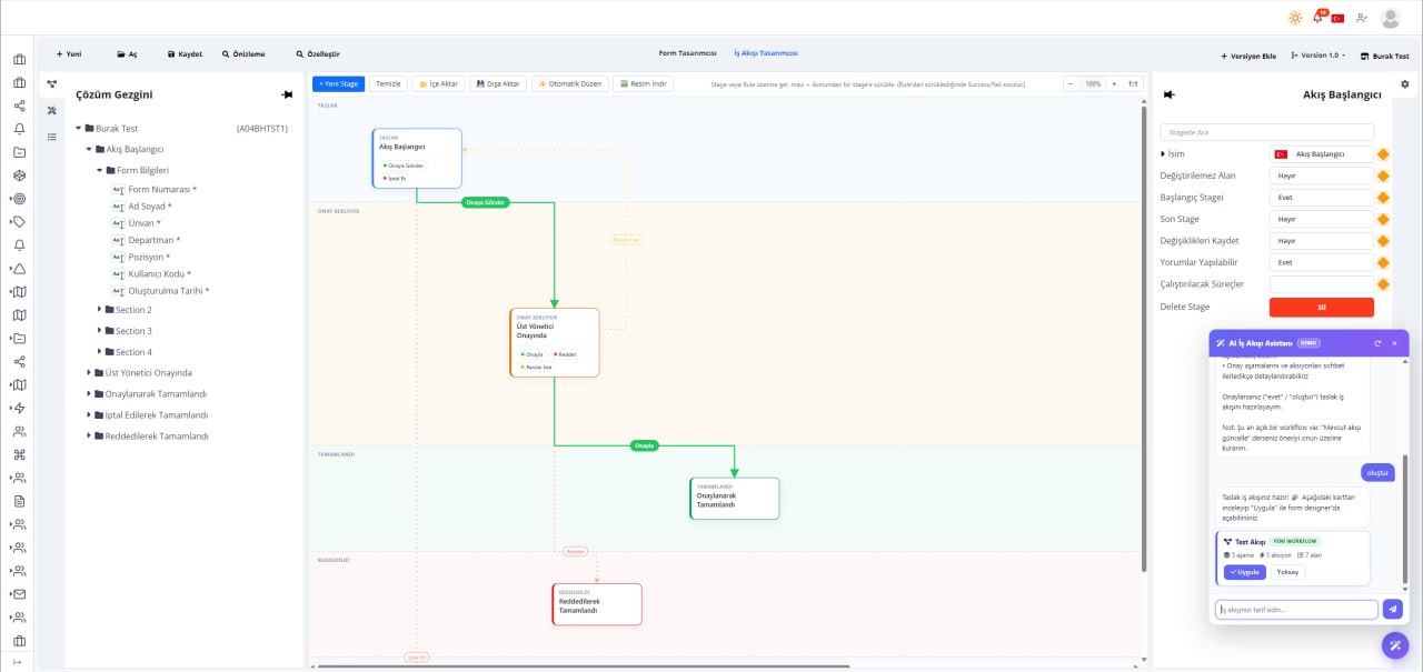 BPM Workflow Tasarımcısı